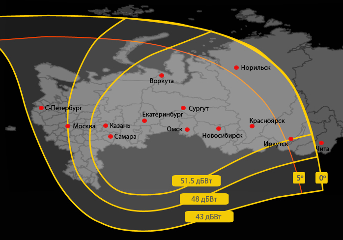 W7-Siberian.jpg